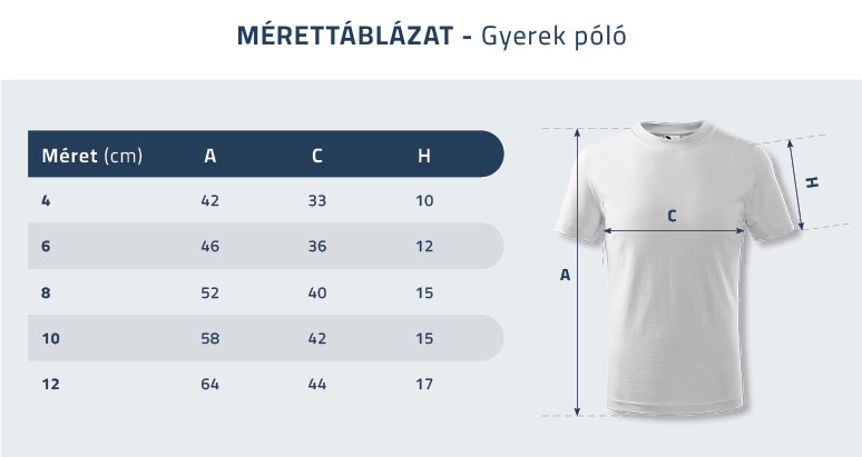 Merettablazat Gyerek