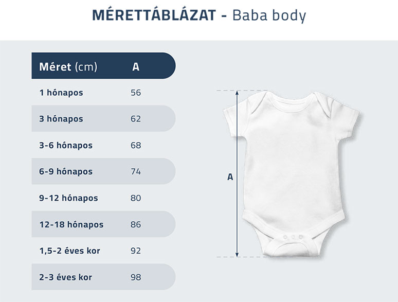 Merettablazat Baba Body